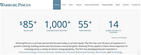 Why Warburg Pincus for Private Equity? / Overview of Warburg Pincus