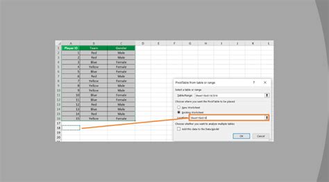 Create a Contingency Table in Excel