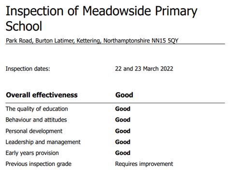 Meadowside Primary School, Burton Latimer - Ofsted