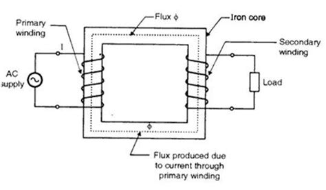 how to wire single phase transformer - Wiring Diagram and Schematics