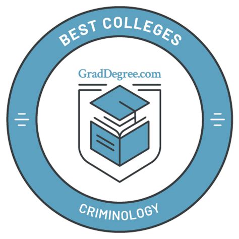 Criminology Majors: Salary Info & Career Options - Grad Degree