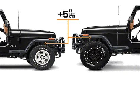 Jeep YJ Lift Kits 1987-1995 Wranglers | ExtremeTerrain