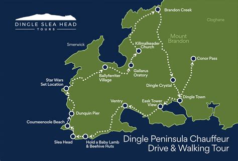 Experience the Best Ireland Walking Tours | Dingle Slea Head Tours