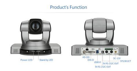 Wireless Conference Room Camera Manufacturers China - Wholesale Price ...