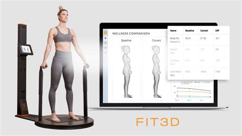 The 8 Top 3D Body Scanners for Fitness Centers in 2021