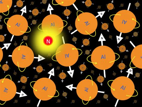 Explainer: the mysterious missing magnetic monopole