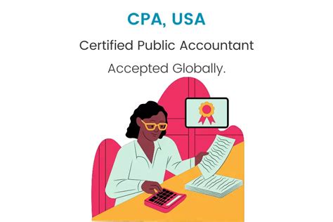 CPA Course Fees, Duration, Syllabus, Eligibility | iDreamCareer