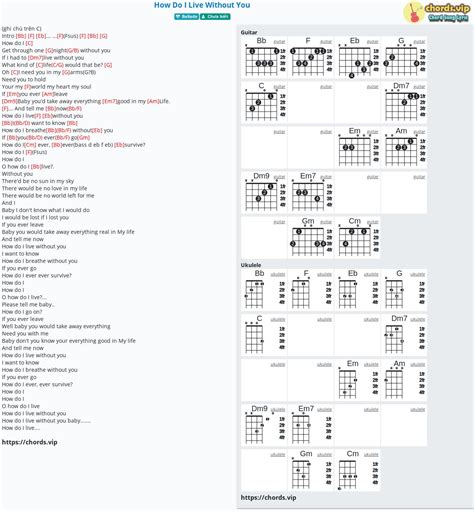 Chord: How Do I Live Without You - tab, song lyric, sheet, guitar ...