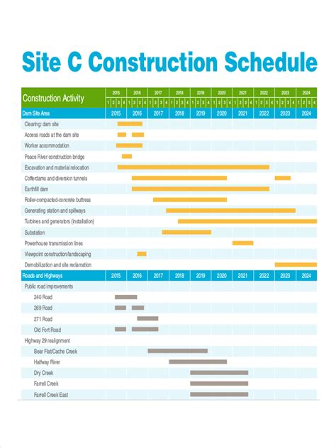 Construction draw schedule pdf - paggetyour