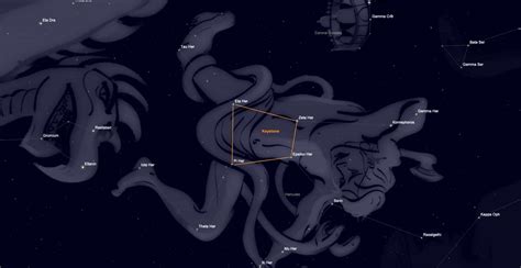 Hercules Constellation Guide for Backyard Astronomers