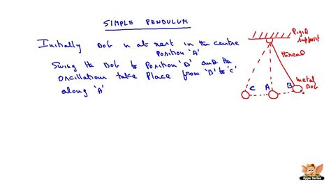 Law Of Conservation Of Energy Pendulum