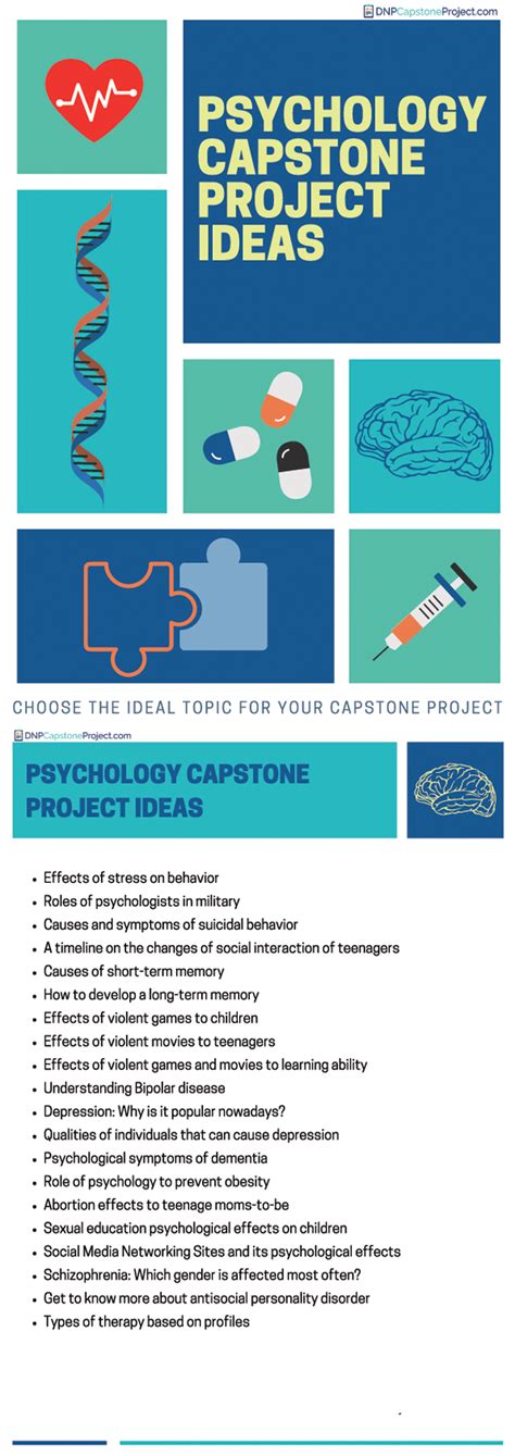 Psychology capstone project ideas that you can use to get the ...