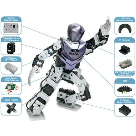 What Sensors Does A Medical Robot Have at etheldgrizzle blog