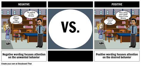 Printable Behavior Chart | Positive Reinforcement Boards