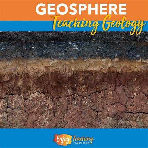 Geosphere Teaching Ideas - Earth Science Activities for Kids