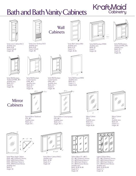 List Of Kraftmaid Cabinet Dimensions References - Home Cabinets