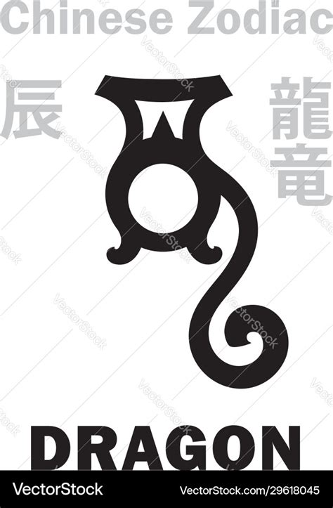 Astrology dragon sign chinese zodiac Royalty Free Vector