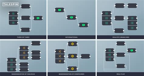 CoPilot Designer v2.4