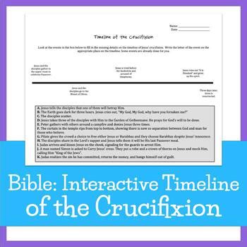 Bible Crucifixion of Jesus Timeline by Laura Teague | TpT