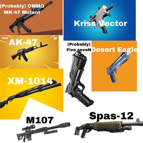 I name some of the weapons in fortnite! : r/FortNiteBR