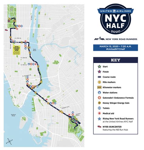 The NYC Half Marathon is almost here! – Robert J. Gates