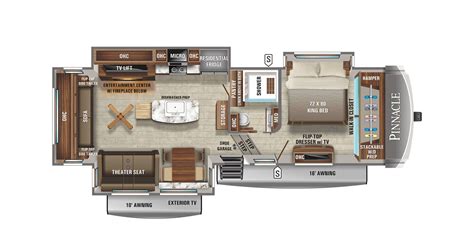 Best Fifth Wheel Floor Plan For Families In Philippines | Viewfloor.co