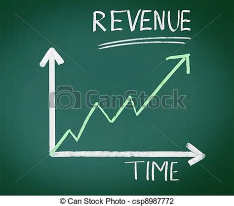 Revenue chalkboard clip art | Clipart Panda - Free Clipart Images