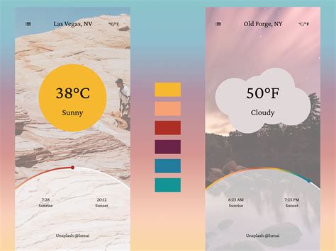 Weather app mockup by Lucy Mui on Dribbble