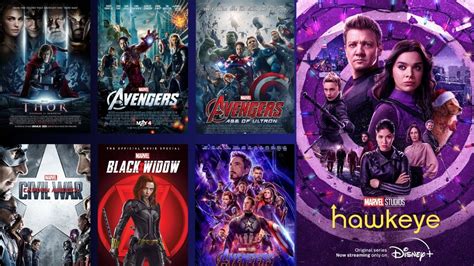 All 7 Hawkeye’s Movies & TV Show Appearances in Order