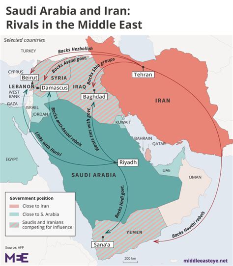 Middle Eastern cold war. (Iran vs Saudi Arabia proxy war) : MapPorn