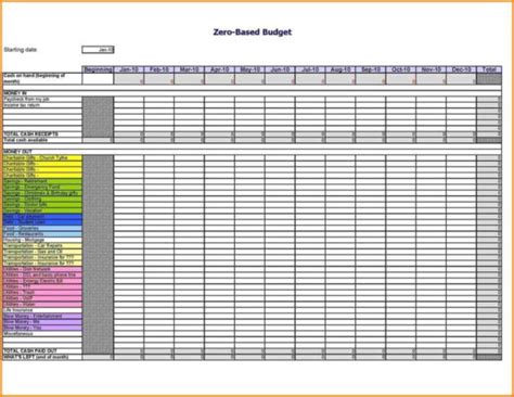 Retirement Budget Planner Spreadsheet Spreadsheet Downloa retirement ...