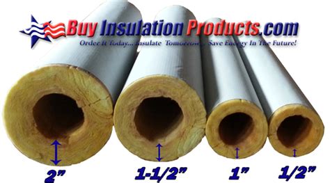 Fiberglass Pipe Insulation Thickness Guide for Steam - Hot Water ...