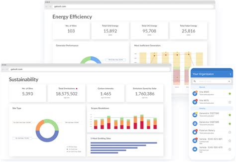 The Energy Efficiency Formula: How to Calculate Energy Efficiency