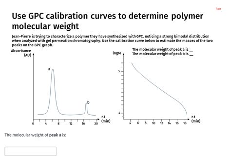 Solved Use GPC calibration curves to determine polymer | Chegg.com