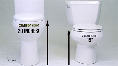 Best 19 to 21 inch Toilets – 2024 Reviews & Buying Guide – ToiletsMan