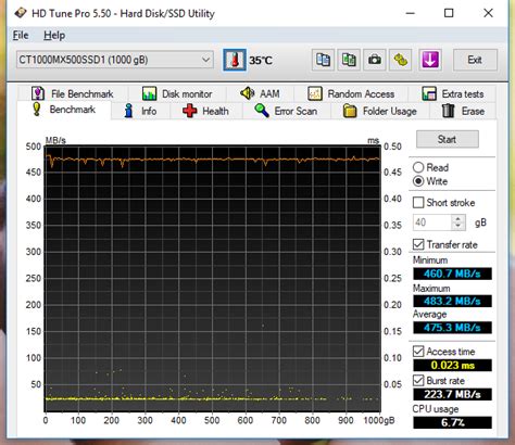 Crucial MX500 SSD Review (1TB) - The Best Value In SATA | The SSD Review