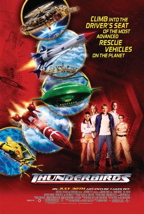 Thunderbirds (2004) Bluray FullHD - WatchSoMuch