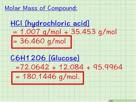 Periodic Table Elements Showing Molar Mass | Brokeasshome.com