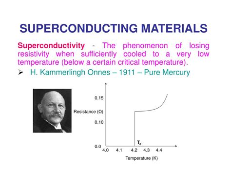 PPT - SUPERCONDUCTING MATERIALS PowerPoint Presentation - ID:528457