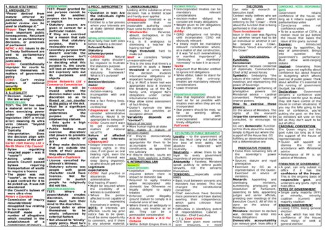 Public cheat sheet - CONFIDENCE VOTES (RESPONSIBLE GOVT) Government ...