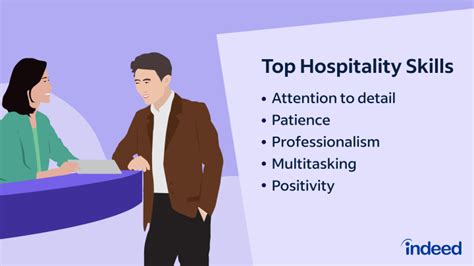 9 Key Skills for a Hospitality Career (Examples and Tips) | Indeed.com