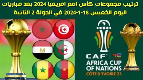 ترتيب مجموعات كأس امم افريقيا 2024 بعد مباريات اليوم الخميس 18-1-2024 ...