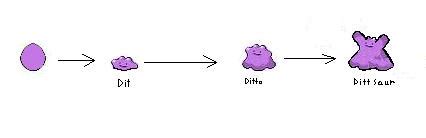 Ditto evolution chain by StarTiger5682 on DeviantArt