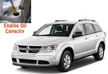 Dodge Journey engine oil capacity in quarts – liters – Engine Oil ...