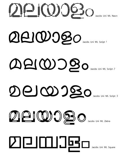 Malayalam font pack - intelligencelasopa