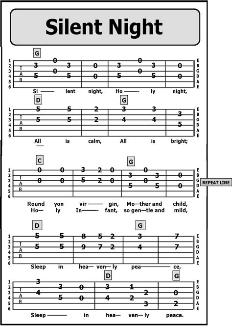 Guitar TAB Songs: CHRISTMAS SONGS | Guitar tabs songs, Guitar songs, Guitar tutorials songs