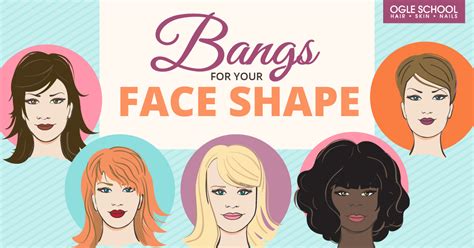 How to Choose the Right Bangs for Your Face Shape