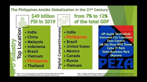 9 Globalization Ideas Infographic Social Media Infogr - vrogue.co