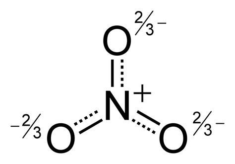 bond - Is this a valid structure for the nitrate ion? - Chemistry Stack Exchange