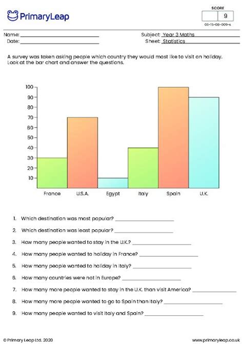 Images For Bar Charts